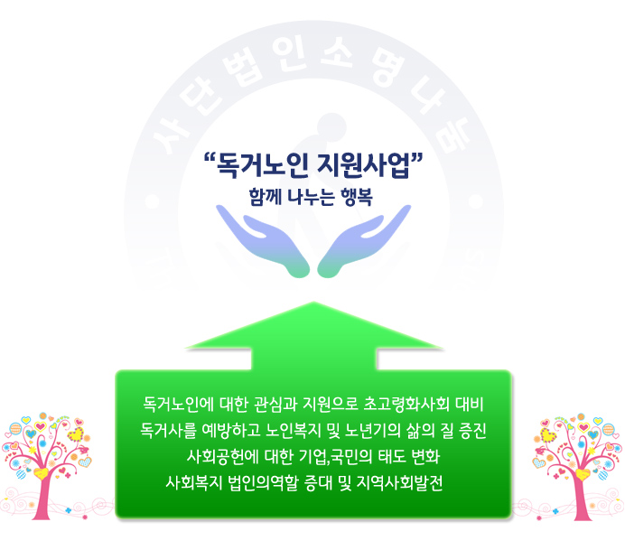 �Բ� ������ �ູ