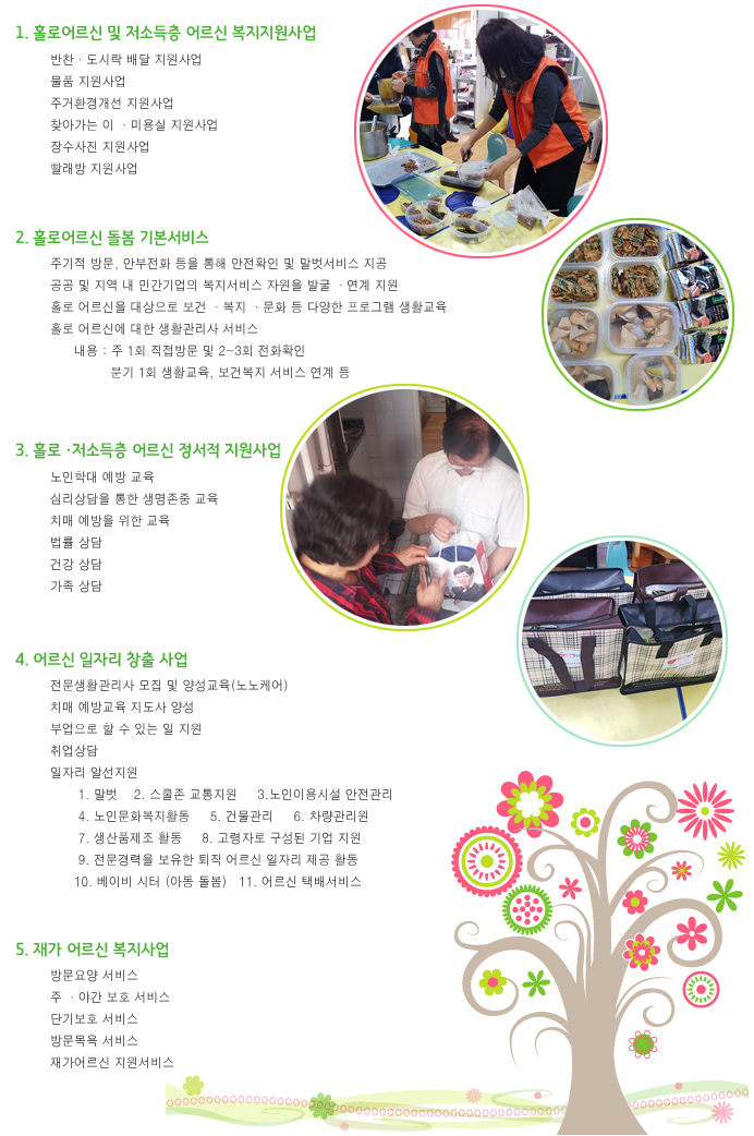 �Ҹ����� ������� ���λ���