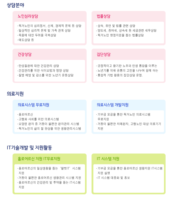 ���о�, �Ƿ�����, IT������� �� ����